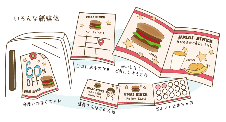 いろんな紙媒体