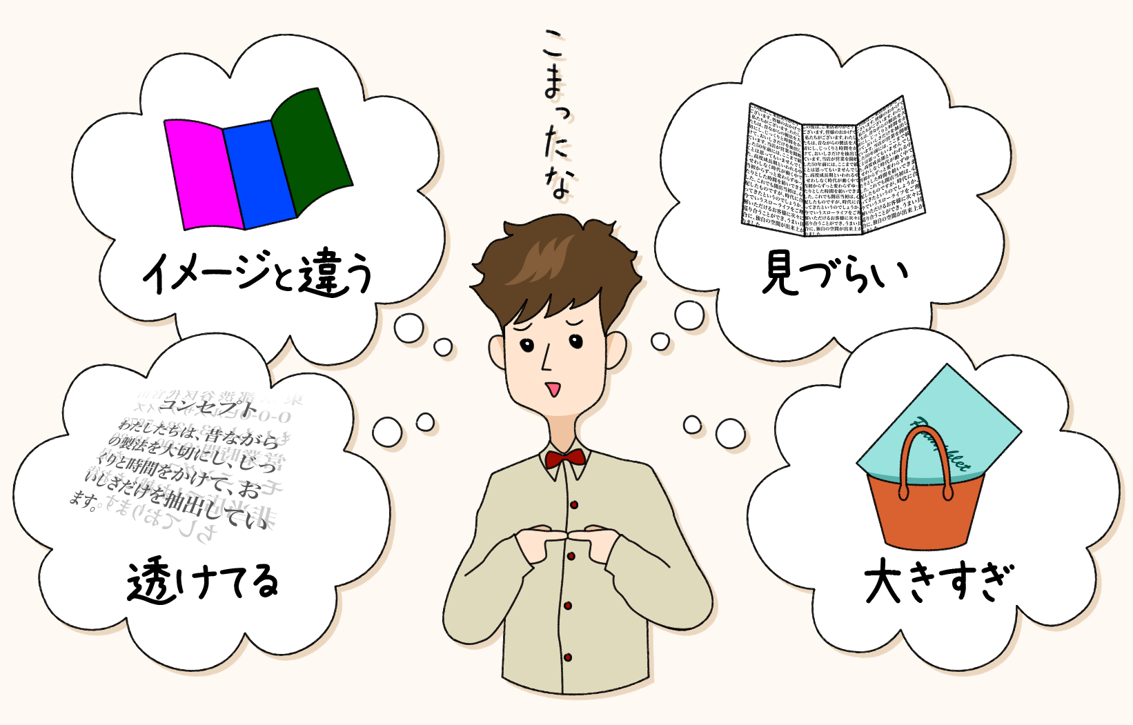 とりあえず、作ってみたけど…「うーん、イメージと違うんだよねぇ」「でかくない？」「うっす、ペラペラじゃん」などなど、なんでだかうまくできなかったというご経験はありませんか？もしくは、それが心配だという方どう対処していきますか？