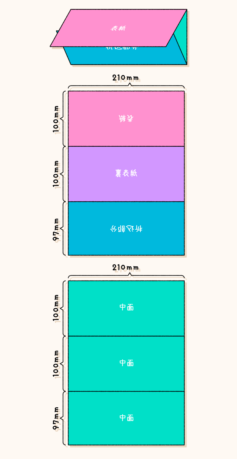 縦　三つ折りパンフレットサイズ